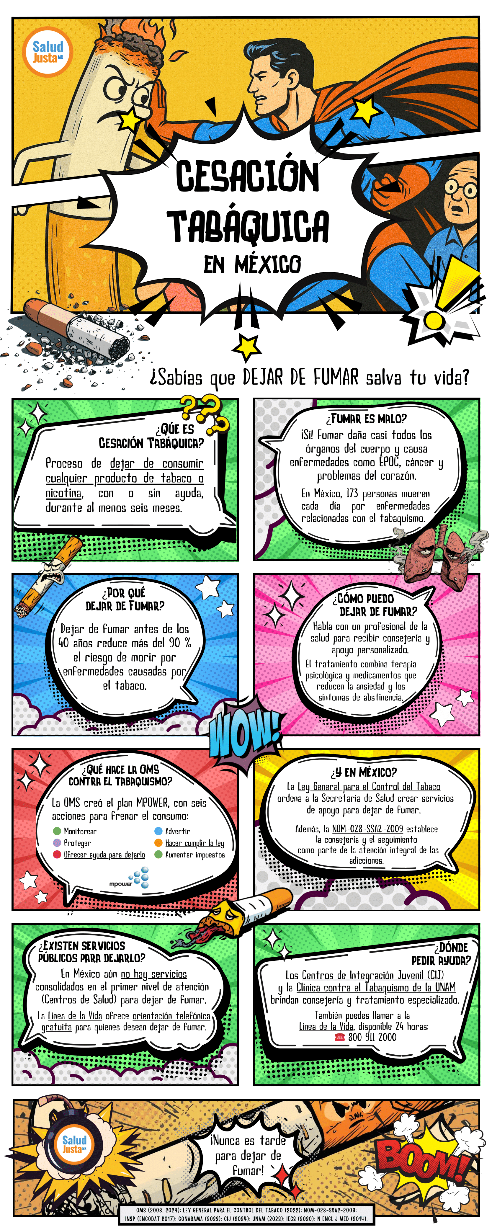 Cesación tabáquica en México