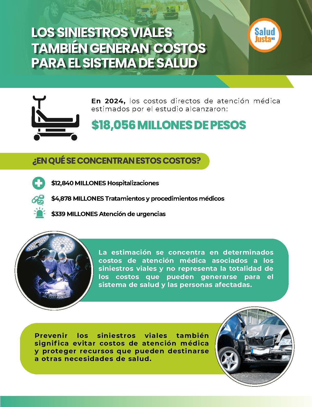 Los siniestros viales también generan costos